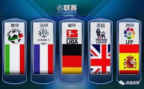 过于激进的