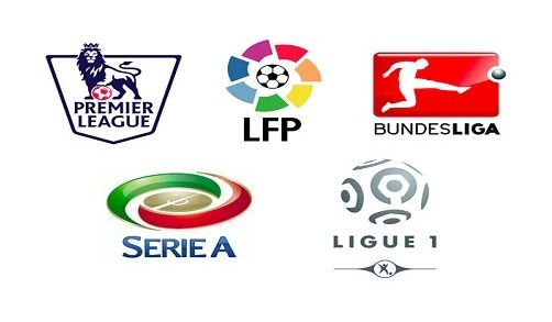 運動員薪資 運動員薪資